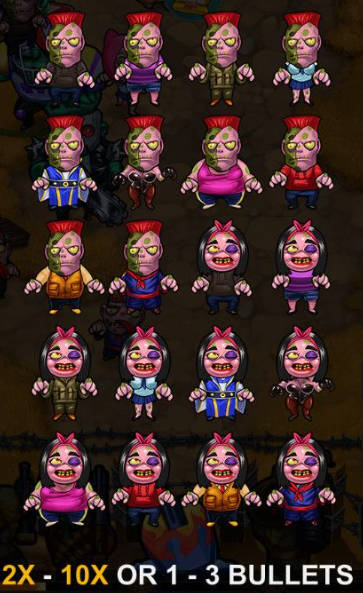 Zombie Bonus Fishing - Paytable 2 - ra88a